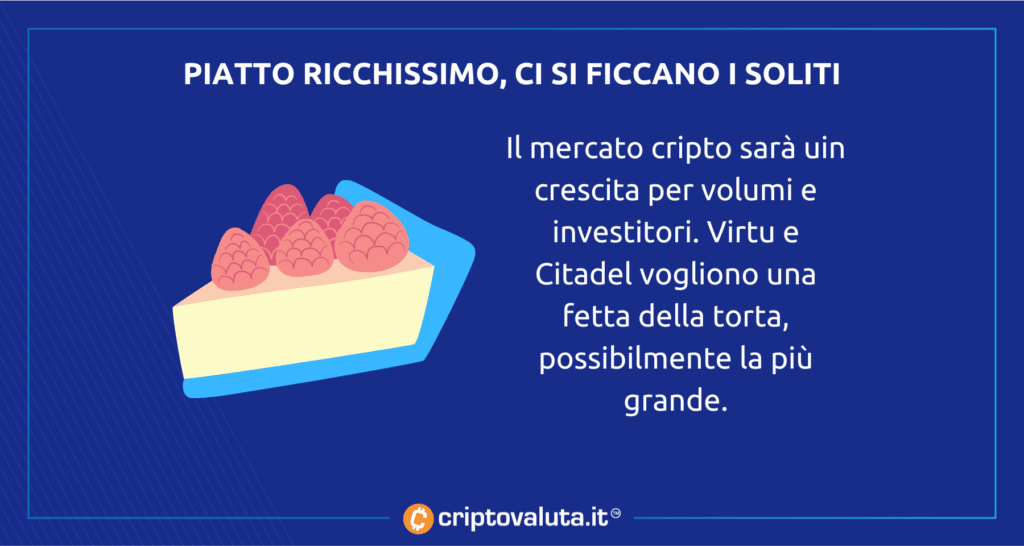 Big finanza cripto - Market Maker
