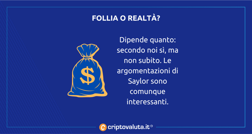 previsione Saylor realtà o follia