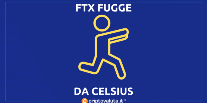FTX CELSIUS
