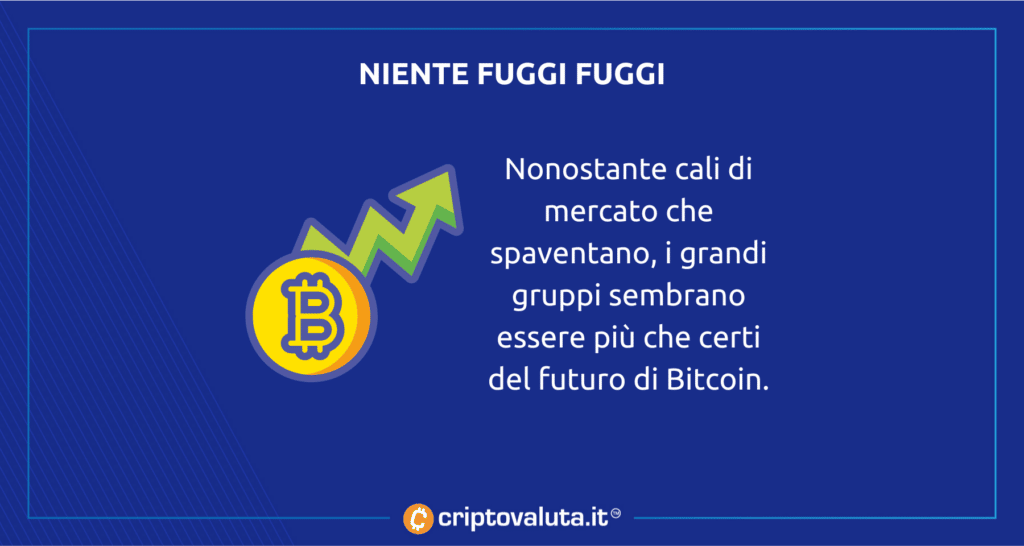 Bitcoin - cosa ne pensa BlackRock