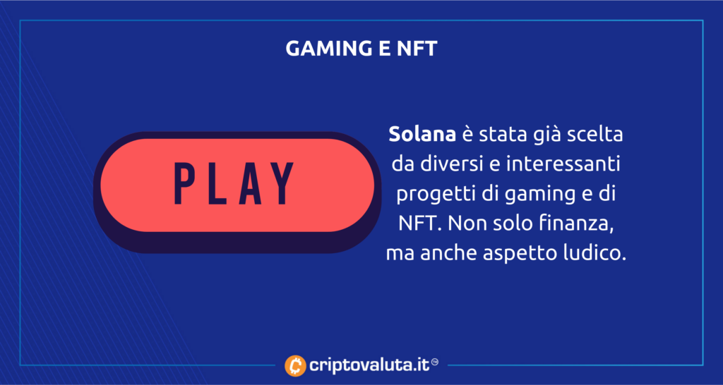 NFT e gaming su Solana