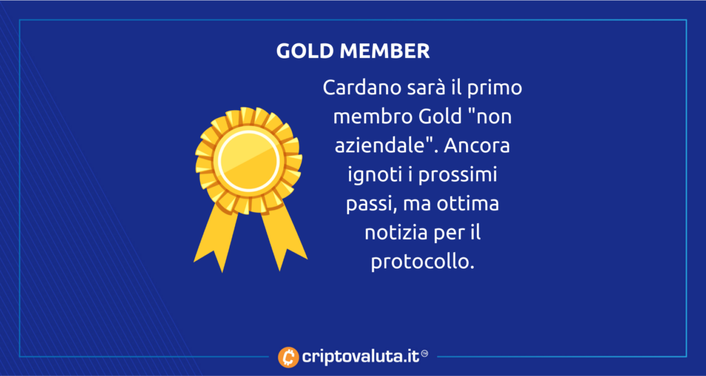 Cardano gold member linux foundation