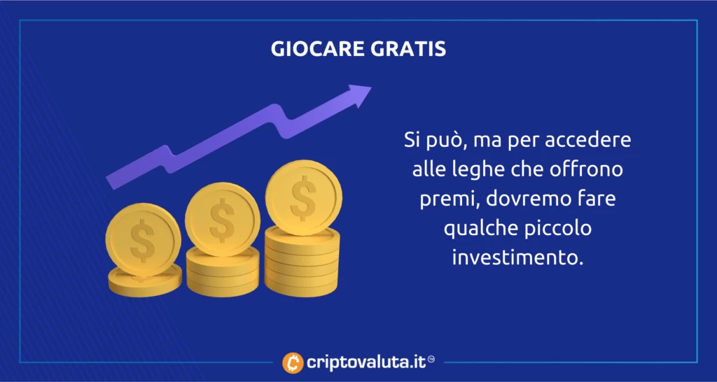 Giocare gratis su Sorare