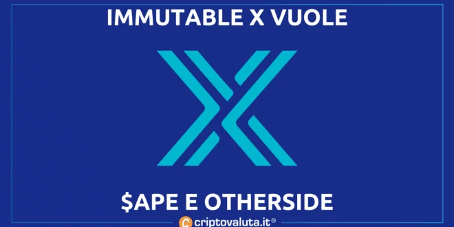 Immutable X apecoin