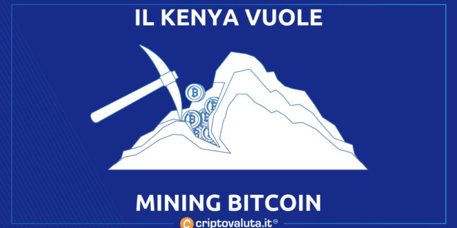 Mining BItcoin in Kenya