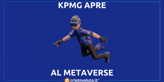 Metaverse per KPMG