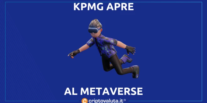 Metaverse per KPMG