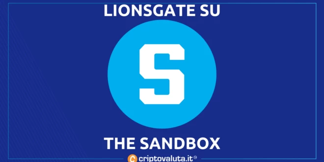 LIONSGATE SANDBOX