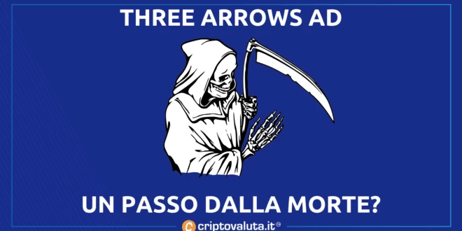 3AC three arrows capital