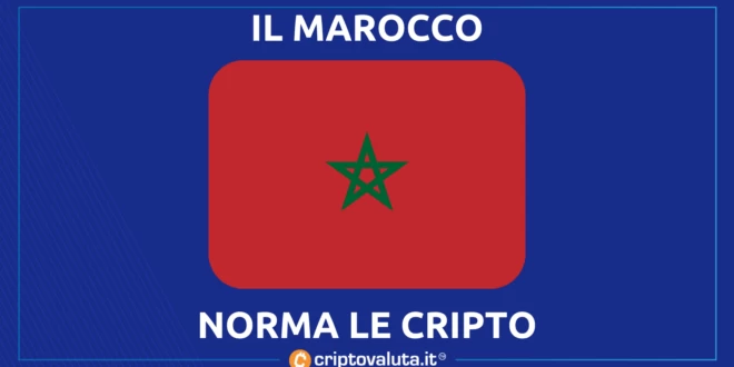 MAROCCO CRIPTO