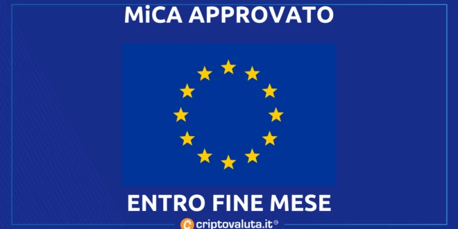 Mica giugno Bitcoin