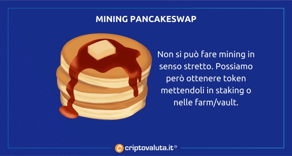 PancakeSwap mining analisi