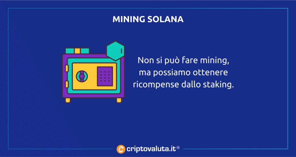 Solana - si può fare staking?