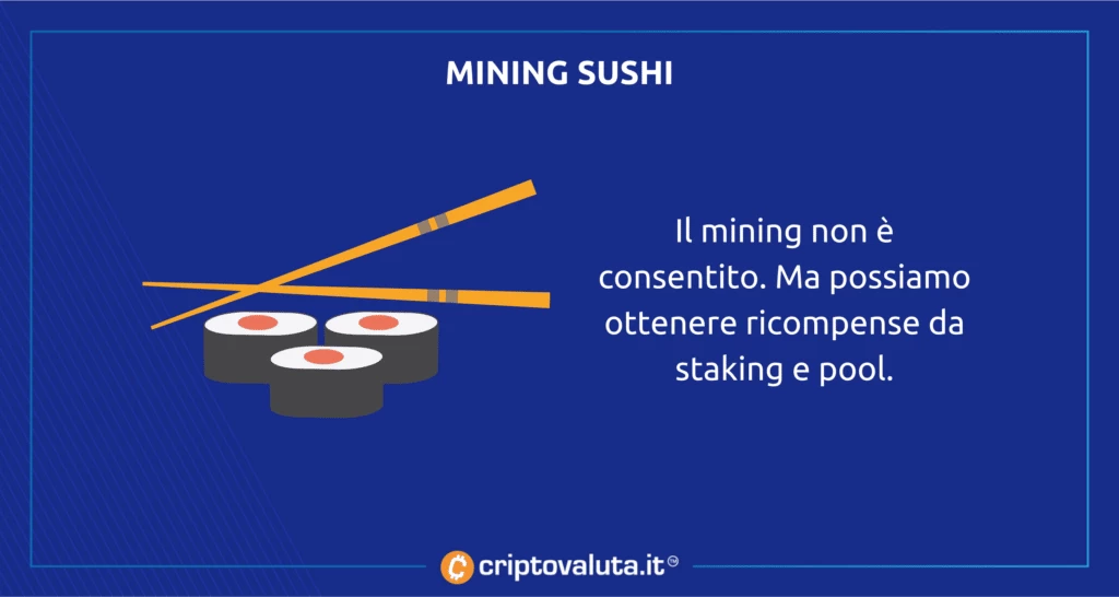 Mining SushiSwap - si può fare?