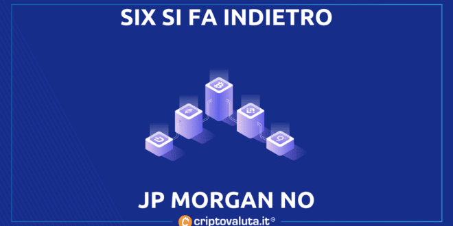 SIX JP MORGAN