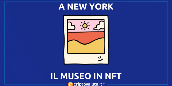 NEW YORK NFT MUSEUM