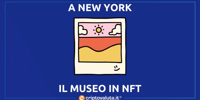 NEW YORK NFT MUSEUM
