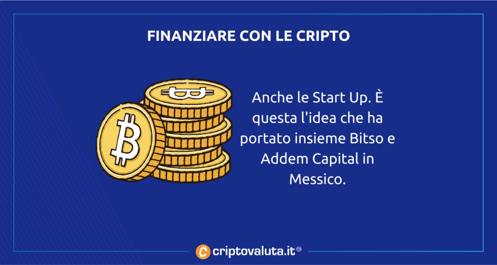 Bitso e Addem Capital per le start up e cripto