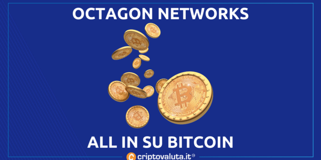 OCTAGON NETWORKS BITCOIN