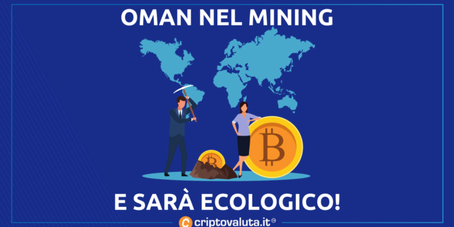 Fondo Sovrano Oman Mining Bitcoin