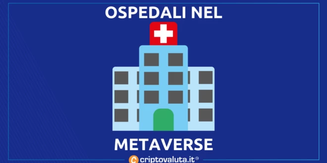 metaverse ospedali