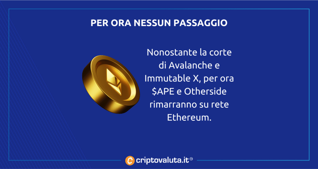 DAO a favore di Ethereum