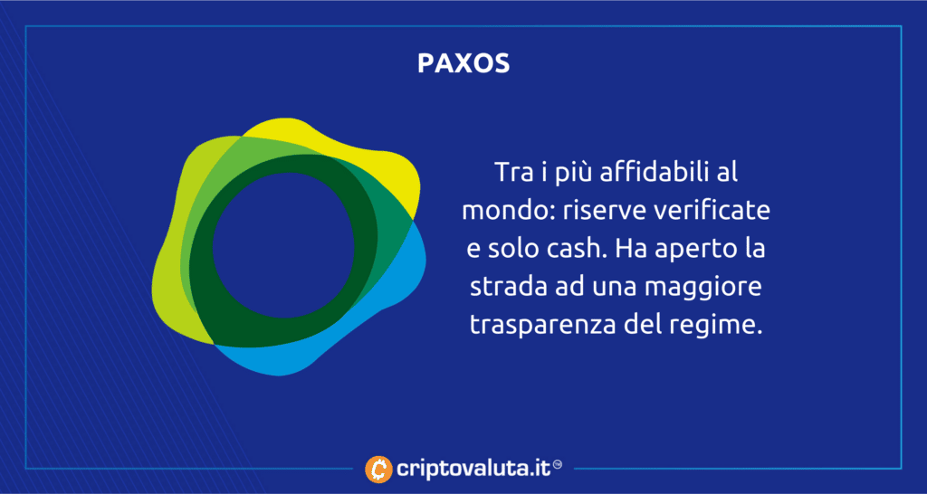 Paxos Dollar analisi di Criptovaluta.it