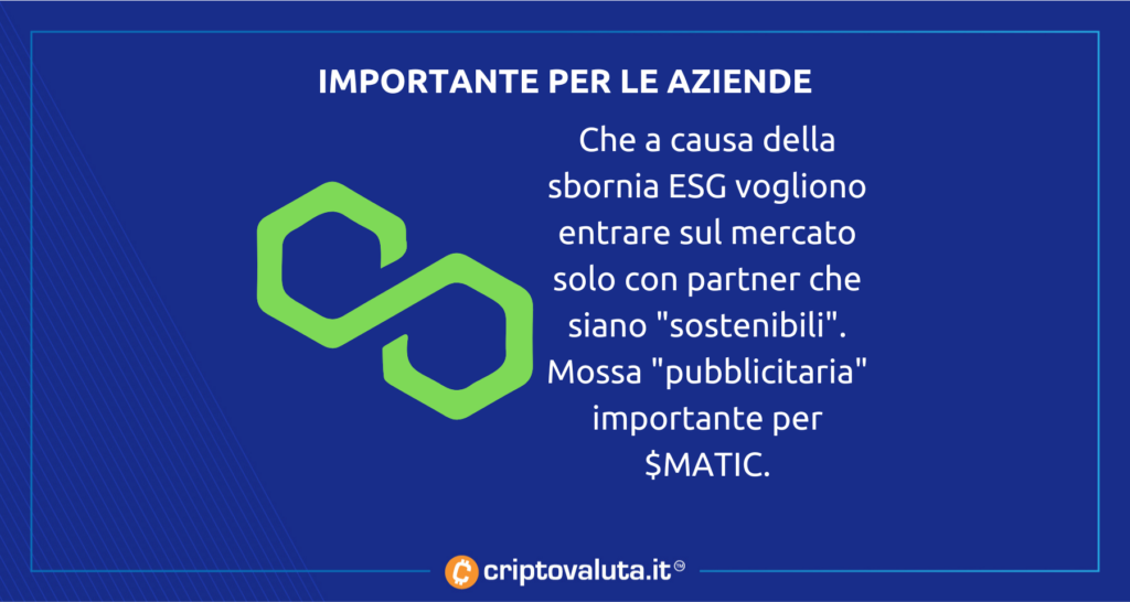 matic green