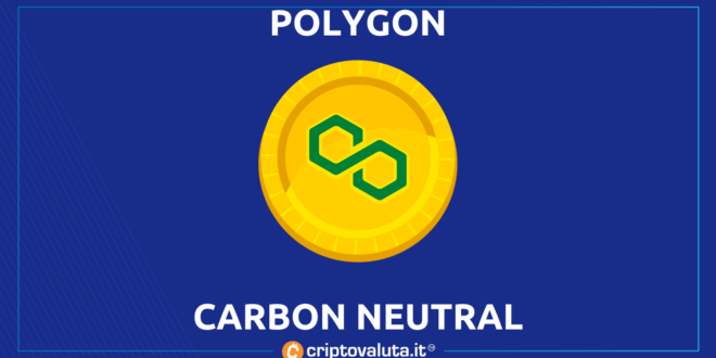 Polygon carbon neutral