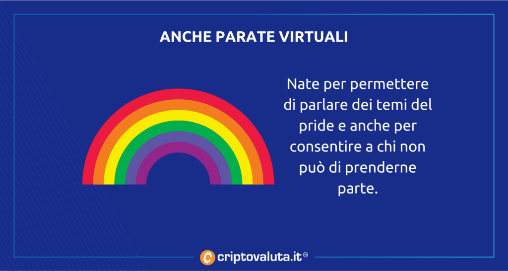 Pride month inclusivo sul metaverse