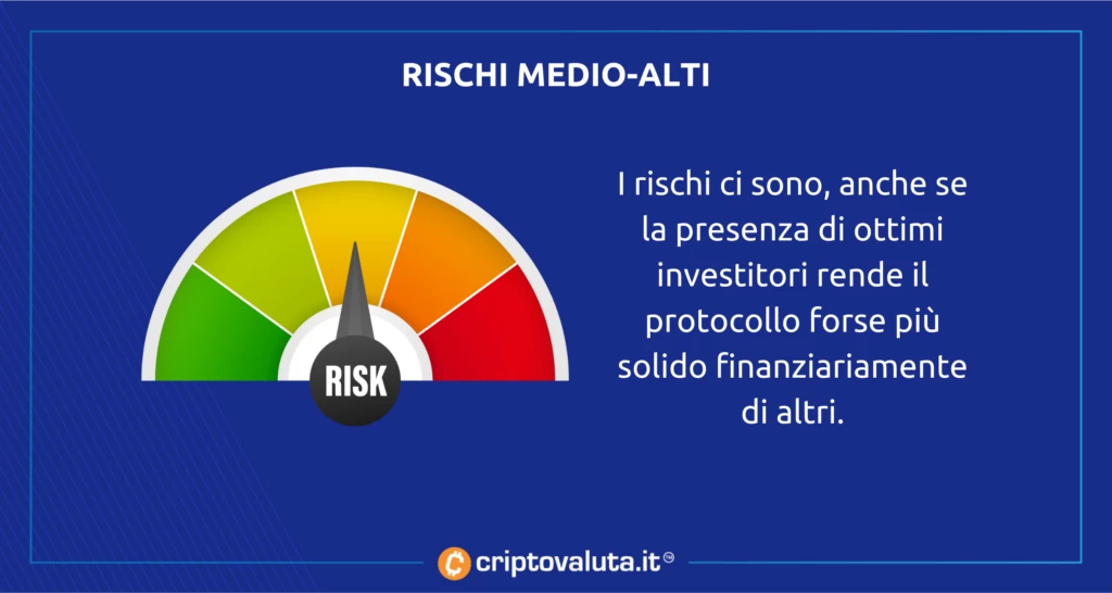 Solana - rischi medio alti per investimento