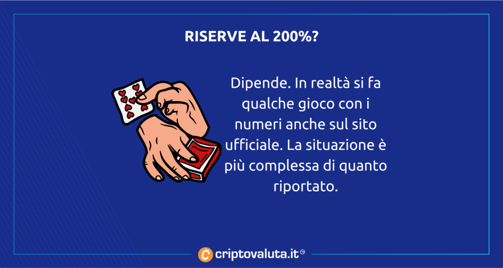 Riserve USDD verità