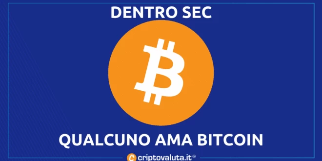 PEIRCE PRO BITCOIN