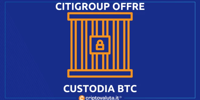 CITIGROUP BTC ANALISI