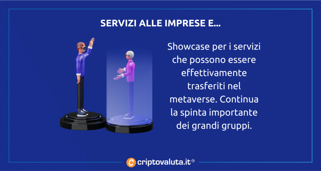 servizi KPMG direttamente sul metaverse