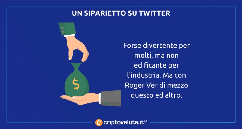 Roger Ver siparietto