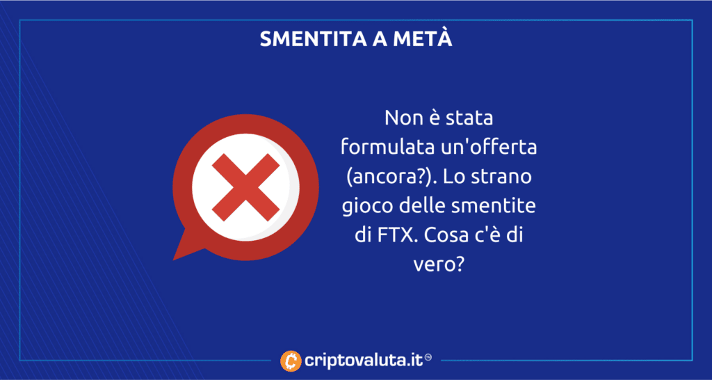 Robinhood smentita FTX