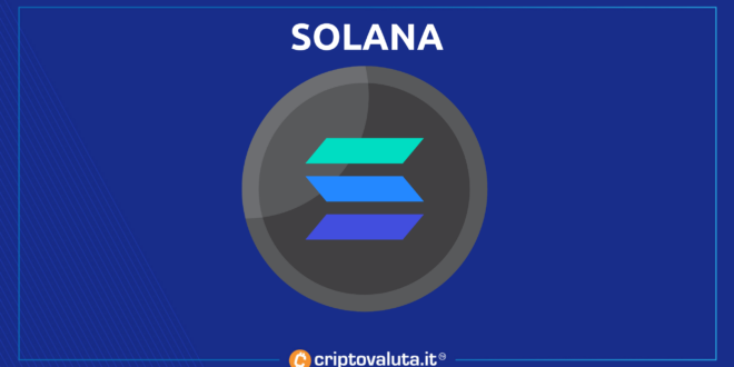 Guida a solana di Criptovaluta.it