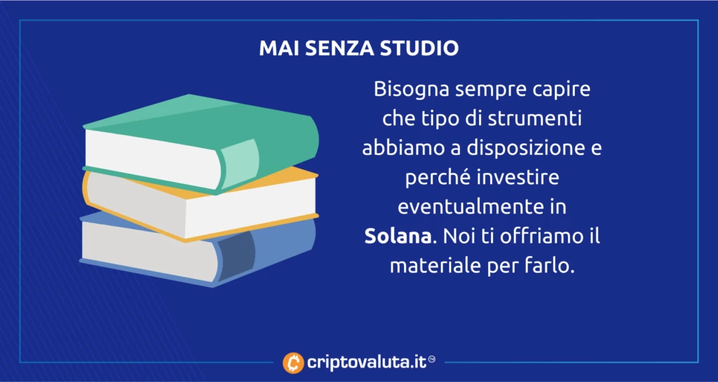 Solana - studio per comprare