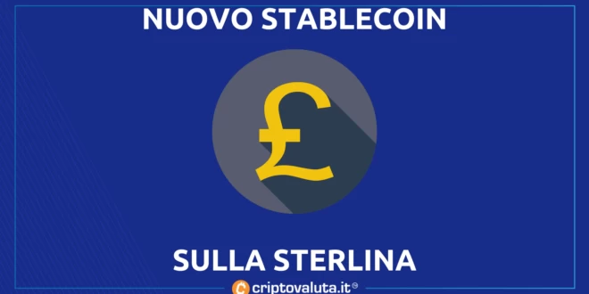 stablecoin sterlina tether