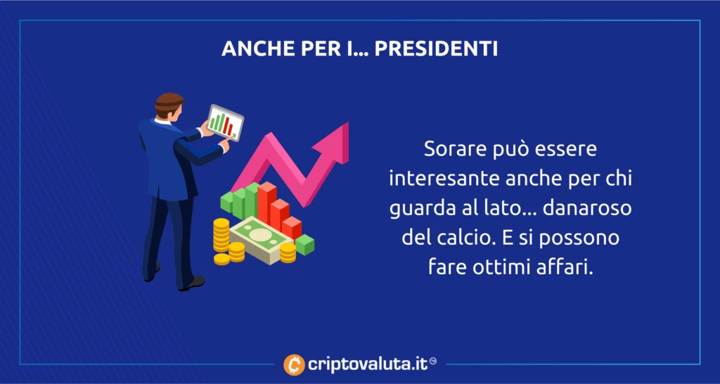 Sorare investimento presidenti - analisi di Criptovaluta.it