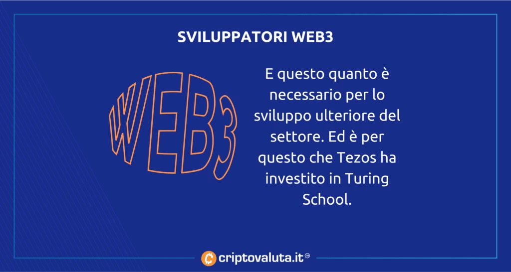 Perché investimento nel web3 di Tezos