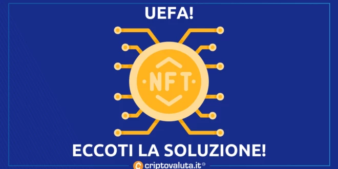 UEFA CALCIO NFT