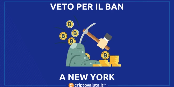 VET BAN BITCOIN