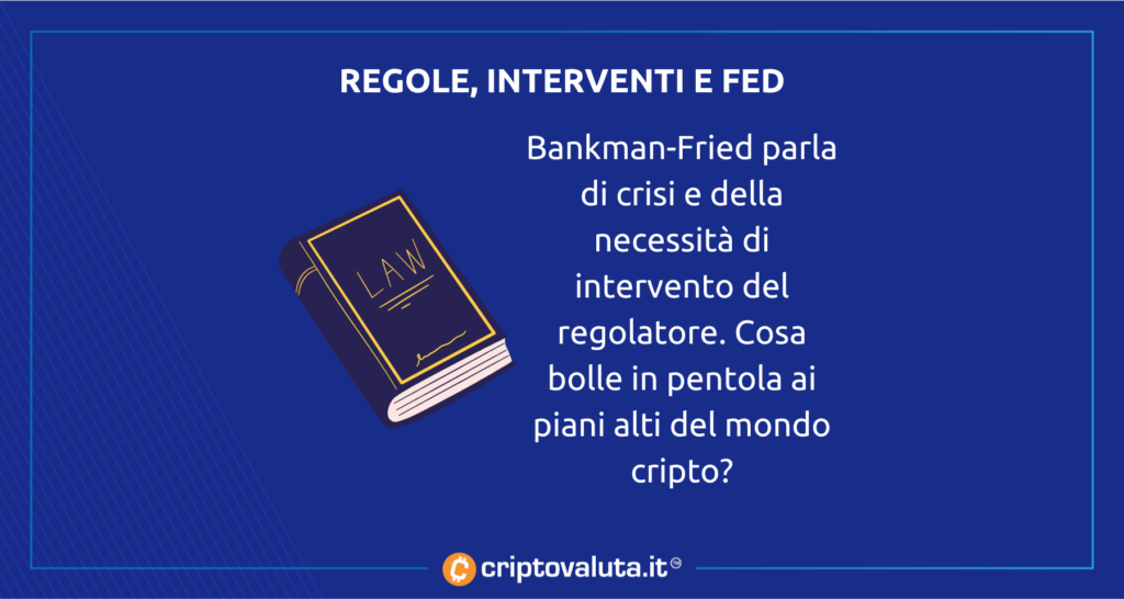 mosse prossime FTX
