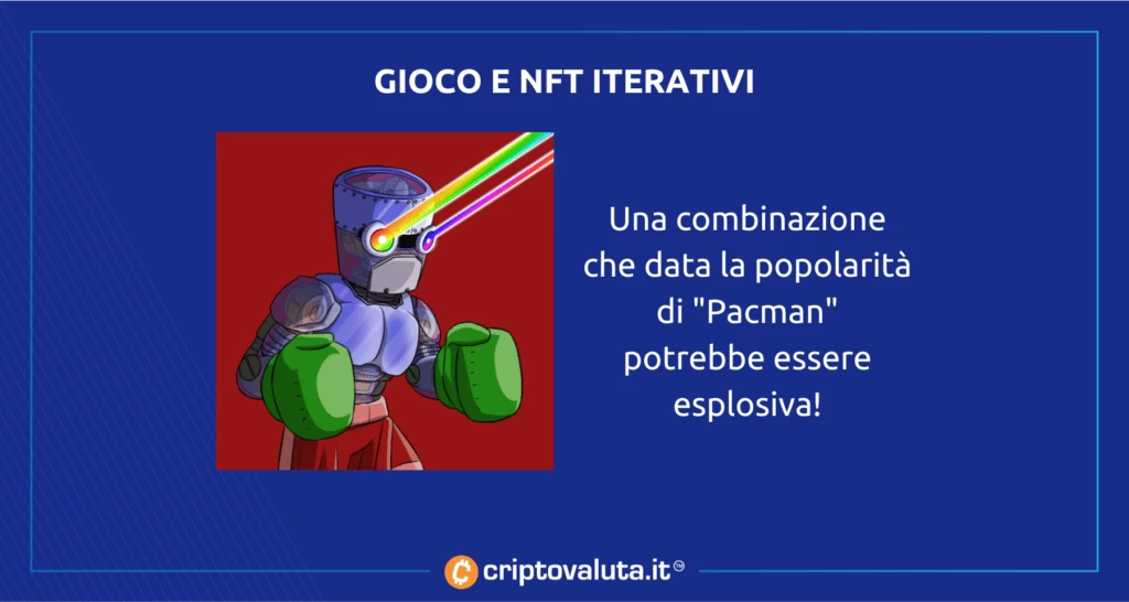 Gioco NFT manny