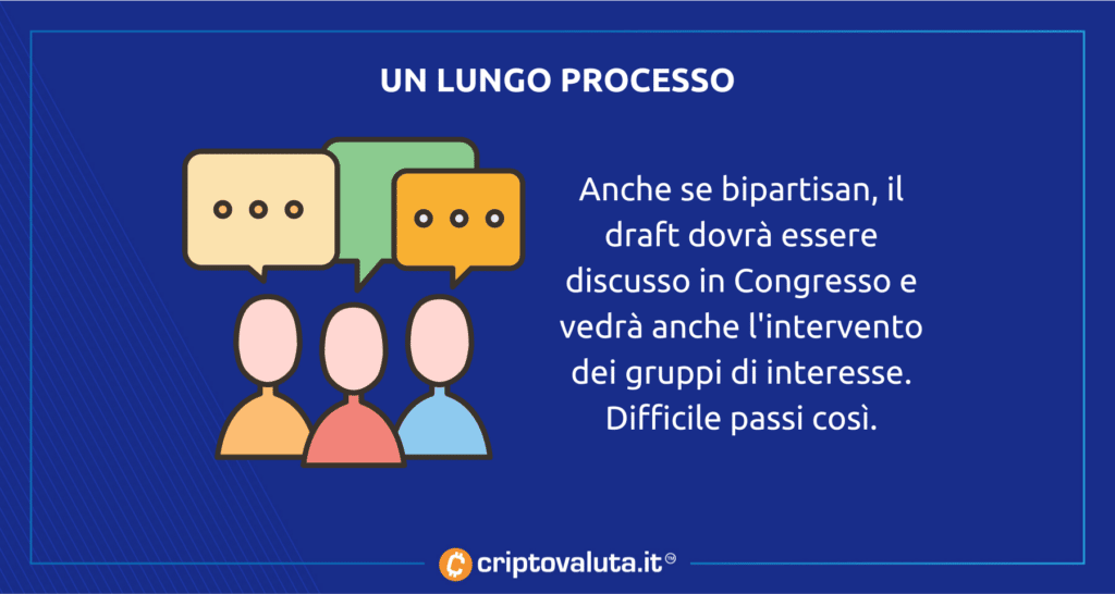 proceso legislativo de estados unidos