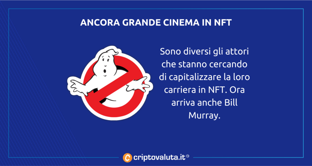 NFT Bill Murray Cazafantasmas