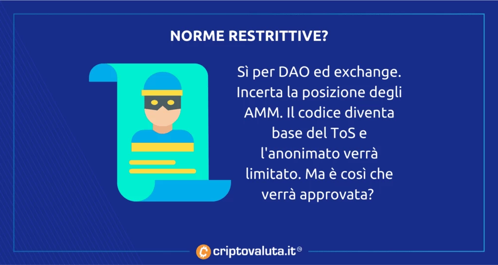 Norme USA cripto - restrizioni