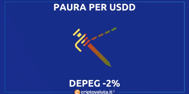 USDD DEPEG PAURA